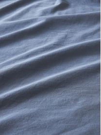 Gewaschene Leinen-Bettwäsche Nature in Blau, Halbleinen
(52% Leinen, 48% Baumwolle)

Fadendichte 108 TC, Standard Qualität

Halbleinen hat von Natur aus einen kernigen Griff und einen natürlichen Knitterlook, der durch den Stonewash-Effekt verstärkt wird. Es absorbiert bis zu 35% Luftfeuchtigkeit, trocknet sehr schnell und wirkt in Sommernächten angenehm kühlend. Die hohe Reißfestigkeit macht Halbleinen scheuerfest und strapazierfähig, Blau, 135 x 200 cm + 1 Kissen 80 x 80 cm
