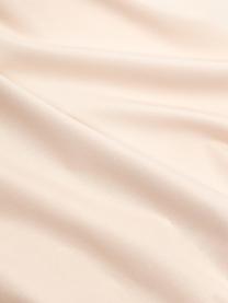 Federa in cotone lavato con volant Louane, 100% cotone
Densità del filo 200 TC, qualità comfort
La biancheria da letto in cotone è piacevolmente morbida sulla pelle, assorbe bene l'umidità ed è adatta a chi soffre di allergie.
Il materiale utilizzato in questo prodotto è testato per le sostanze nocive e certificato secondo lo STANDARD 100 by OEKO-TEX®, 4265CIT, CITEVE, Color pesca, Larg. 50 x Lung. 80 cm