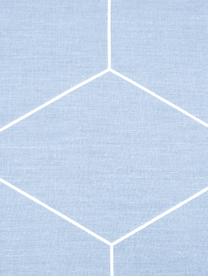 Bavlnená obliečka na vankúš s grafickým vzorom Lynn, 2 ks, Svetlomodrá, krémovobiela, Š 40 x D 80 cm