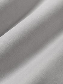 Leinen-Kissenhülle Jaylin in Grau mit Stehsaum, 100 % Leinen

Leinen hat von Natur aus eher grobe Haptik und einen natürlichen Knitterlook. Die hohe Reißfestigkeit macht Leinen scheuerfest und strapazierfähig.

Das in diesem Produkt verwendete Material ist Schadstoff geprüft und zertifiziert nach STANDARD 100 by OEKO-TEX®, 6760CIT, CITEVE., Grau, B 45 x L 45 cm