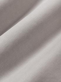 Funda de cojín de lino Jaylin, 100% lino

Por naturaleza, el lino tiene un tacto bastante tosco y un aspecto arrugado natural. La alta resistencia al desgarro hace que el lino sea resistente a la abrasión y duradero.

El material utilizado para este producto ha sido probado contra sustancias nocivas y está certificado según el STANDARD 100 by OEKO-TEX®, 6760CIT, CITEVE., Gris, An 45 x L 45 cm