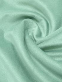 Samt-Kissenhülle Lucie mit Struktur-Oberfläche, 100% Samt (Polyester), Grün, B 30 x L 50 cm