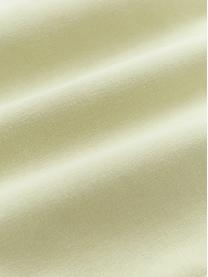 Federa in cotone con bordo ondulato Atina, 100% cotone organico certificato BCI

Il materiale utilizzato in questo prodotto è testato per le sostanze nocive e certificato secondo lo STANDARD 100 by OEKO-TEX®, 4265CIT, CITEVE., Verde salvia, Larg. 45 x Lung. 45 cm