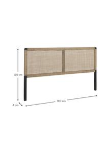 Tête de lit Land, Noir, beige, larg. 180 x haut. 120 cm