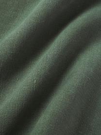 Funda de cojín de lino con flecos Luana, 100% lino

Por naturaleza, el lino tiene un tacto bastante aspero y un aspecto arrugado natural
La alta resistencia al desgarro hace que el lino sea muy resistente., Verde oscuro, An 40 x L 40 cm
