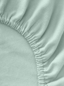 Prześcieradło z flaneli z gumką na łóżko kontynentalne Biba, Szałwiowy zielony, S 90 x D 200 cm, W 35 cm