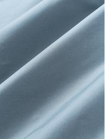 Baumwollperkal-Bettdeckenbezug Elsie, Webart: Perkal Fadendichte 200 TC, Blau, B 200 x L 200 cm