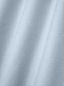 Topper-Spannbettlaken Biba, Flanell, Webart: Flanell Flanell ist ein k, Hellblau, B 90 x L 200 cm, H 15 cm