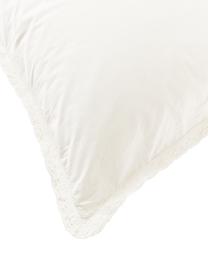 Funda de almohada de algodón con volantes Adoria, 100% algodón

El algodón da una sensación agradable y suave en la piel, absorbe bien la humedad y es adecuado para personas alérgicas.

El tratado de la prenda hace que el tejido sea suave y flexible al tacto, lo que hace que esta ropa de cama sea especialmente encantadora.

El material utilizado para este producto ha sido probado contra sustancias nocivas y está certificado según el STANDARD 100 por OEKO-TEX®, 137, CITEVE., Blanco, An 45 x L 110 cm