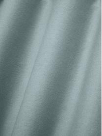 Flanelová elastická plachta na vrchný matrac Biba, Sivozelená, Š 90 x D 200 cm, V 15 cm
