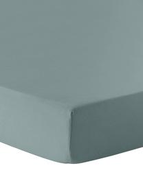 Topper-Spannbettlaken Biba, Flanell, Webart: Flanell Flanell ist ein k, Graugrün, B 90 x L 200 cm
