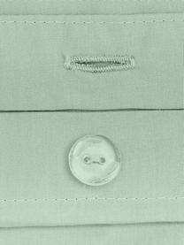 Posteľná bielizeň z bavlneného perkálu s brmbolcami Bommy, Šalviovozelená, 135 x 200 cm + 1 vankúš 80 x 80 cm