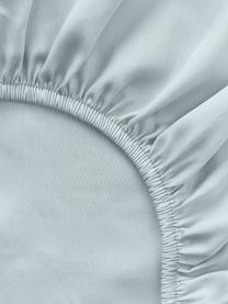 Drap-housse en satin de coton pour sommier tapissier Comfort, Bleu ciel, larg. 90 x long. 200 cm, haut. 35 cm