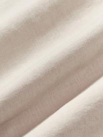 Housse de couette en lin délavé Airy, 100 % pur lin
Densité 110 fils par pouce carré, qualité standard

Le lin est une fibre naturelle qui se caractérise par sa respirabilité, sa résistance et sa douceur. Le lin est un matériau rafraîchissant et absorbant qui absorbe et évacue rapidement l'humidité, ce qui le rend idéal pour les températures chaudes.

Le matériau est certifié STANDARD 100 OEKO-TEX®, 15.HIN.65948, HOHENSTEIN HTTI, Taupe, larg. 200 x long. 200 cm