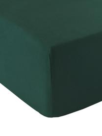 Boxspring-Spannbettlaken Biba, Flanell, Webart: Flanell Flanell ist ein k, Waldgrün, B 90 x L 200 cm