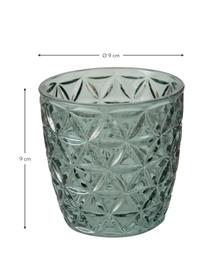 Teelichthalter-Set Marilu, 4-tlg., Glas, Grüntöne, transparent, Ø 9 x H 9 cm