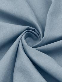 Baumwollperkal-Kopfkissenbezüge Elsie in Blau, 2 Stück, Webart: Perkal Fadendichte 200 TC, Blau, B 40 x L 80 cm