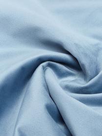 Fluwelen kussenhoes Lucie in lichtblauw met structuur-oppervlak, 100% fluweel (polyester), Blauw, B 45 x L 45 cm