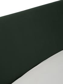 Zamatová čalúnená posteľ Nova, Zamatová tmavozelená, 180 x 200 cm