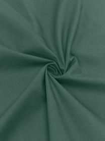Pościel z perkalu bawełnianego Elsie, 2 szt., Ciemny zielony, 135 x 200 cm + 1 poduszka 80 x 80 cm