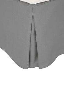 Premium Boxspringbett Violet, Matratze: 5-Zonen-Taschenfederkern, Füße: Massives Birkenholz, lack, Webstoff Dunkelgrau, B 140 x L 200 cm, Härtegrad H2