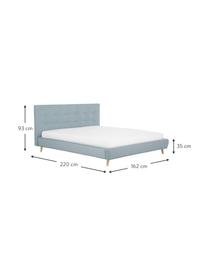 Čalúnená posteľ s drevenými nohami Moon, Modrosivá, Š 140 x D 200 cm