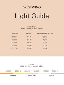 Mobile dimmbare LED-Tischlampe Panthella, H 24 cm, Kunststoff, Kunststoff Goldfarben, Ø 16 x H 24 cm