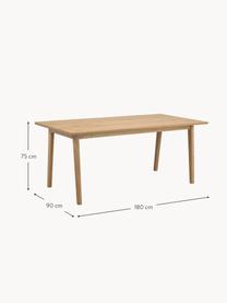 Jedálenský stôl Melfort, 180 x 90 cm, Drevo, Š 180 x H 90 cm