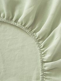 Drap-housse en lin délavé Airy, 100 % pur lin
Densité 110 fils par pouce carré, qualité standard

Le lin est une fibre naturelle qui se caractérise par sa respirabilité, sa résistance et sa douceur. Le lin est un matériau rafraîchissant et absorbant qui absorbe et évacue rapidement l'humidité, ce qui le rend idéal pour les températures chaudes.

Le matériau est certifié STANDARD 100 OEKO-TEX®, 15.HIN.65948, HOHENSTEIN HTTI, Vert clair, larg. 90 x long. 200 cm, haut. 25 cm