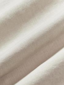 Federa in lino lavato Airy, 100% lino
Numero di fili 155 TC, qualità standard

Il lino è una fibra naturale caratterizzata da traspirabilità, resistenza e morbidezza. Il lino è un materiale rinfrescante che assorbe e rilascia rapidamente l'umidità, il che lo rende ideale per le temperature calde.

Il materiale utilizzato in questo prodotto è stato testato per sostanze nocive e certificato secondo STANDARD 100 by OEKO-TEX®, 6760CIT, CITEVE., Beige chiaro, Larg. 50 x Lung. 80 cm
