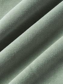 Samt-Kissenhülle Dana, 100 % Baumwolle

Das in diesem Produkt verwendete Material ist schadstoffgeprüft und zertifiziert nach STANDARD 100 by OEKO-TEX®, 21.HCN.84376, Hohenstein, Salbeigrün, B 60 x L 60 cm