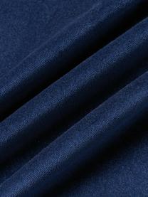 Poszewka na poduszkę z aksamitu Dana, 100% bawełna

Ten produkt został przetestowany pod kątem substancji szkodliwych i certyfikowany zgodnie z STANDARD 100 by OEKO-TEX® 21.HCN.84376, Hohenstein, Ciemny niebieski, S 40 x D 40 cm