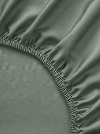 Drap-housse en satin de coton pour sommier tapissier Premium, Vert foncé, larg. 90 x long. 200 cm, haut. 35 cm