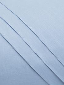 Set lenzuola azzurro in cotone ranforce Lenare, Fronte e retro: azzurro, 150 x 290 cm + 1 federa 50 x 80 cm