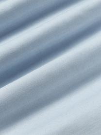 Samt-Kissenhülle Nisha mit Strukturmuster, Vorderseite: Samt (54 % Viskose, 46 % , Rückseite: 100 % Baumwolle, Hellblau, B 50 x L 50 cm