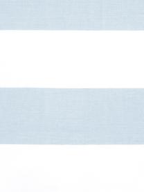 Dubbelzijdig renforcé dekbedovertrek Lorena, Weeftechniek: renforcé, Lichtblauw, 140 x 200 cm + 1 kussenhoes 60 x 70 cm