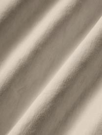 Sábana encimera de lino lavado Airy, 100% lino, certificado European Flax
Densidad de hilo 165 TC, calidad estándar

El lino es una fibra natural que se caracteriza por su transpirabilidad, durabilidad y suavidad. El lino es un material refrescante, absorbe la humedad intercambiándola con el ambiente, se seca muy rápido y tiene un agradable efecto refrescante para las noches de verano.

El material utilizado en este producto ha sido probado contra sustancias nocivas y está certificado según STANDARD 100 by OEKO-TEX®, 137, CITEVE., Beige, Cama 150/160 cm (240 x 280 cm)