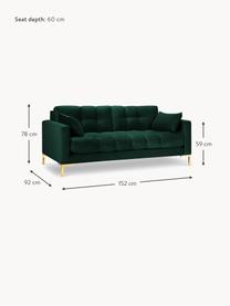 Sofa z aksamitu Mamaia (2-osobowa), Tapicerka: 100% aksamit poliestrowy , Butelkowozielony aksamit, S 152 x G 92 cm