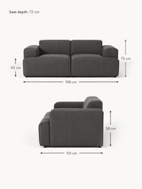 Sofa Melva (2-Sitzer), Bezug: 100 % Polyester Der strap, Gestell: Massives Kiefern- und Fic, Füße: Kunststoff Dieses Produkt, Webstoff Anthrazit, B 198 x T 101 cm