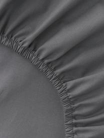 Drap-housse en percale de coton pour sommier tapissier Elsie, Anthracite, larg. 180 x long. 200 cm, haut. 35 cm