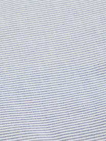 Completo copripiumino in percalle Stripes, Tessuto: percalle, Azzurro, blu marino, 250 x 260 cm + 2 federe + 1 lenzuolo con angoli