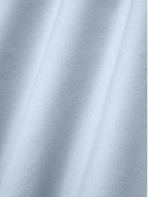 Lenzuolo con angoli in flanella Biba, Azzurro, Larg. 200 x Lung. 200 cm, Alt. 25 cm
