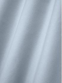 Drap-housse en flanelle Biba, Bleu ciel, larg. 200 x long. 200 cm, haut. 25 cm