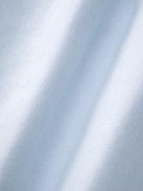 Drap-housse en lin délavé pour surmatelas Airy, Bleu ciel, larg. 90 x long. 200 cm, haut. 15 cm