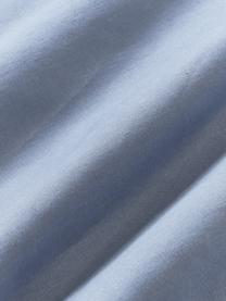 Sábana encimera de lino lavado Airy, 100% lino
Densidad de hilo 110 TC, calidad estándar

Las prendas de lino tienen una buena capacidad de transpirabilidad, además su alta resistencia a la abrasión hace que el lino sea muy duradero. El lino es un material refrescante, absorbe la humedad intercambiandola con el ambiente, se seca muy rápido y tiene un agradable efecto refrescante para las noches de verano. 

El material utilizado para este producto ha sido probado contra sustancias nocivas y está certificado según el STANDARD 100 por OEKO-TEX®, 15.HIN.65948, HOHENSTEIN HTTI., Azul, Cama 150/160 cm (240 x 280 cm)