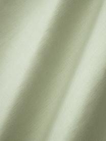 Hoeslaken Airy, gewassen linnen, 100% linnen
Draaddichtheid 110 TC, standaard kwaliteit

Linnen is een natuurlijke vezel die wordt gekenmerkt door ademend vermogen, duurzaamheid en zachtheid. Linnen is een verkoelend en absorberend materiaal dat snel vocht opneemt en weer afgeeft, waardoor het ideaal is bij warme temperaturen.

Het in dit product gebruikte materiaal is getest op schadelijke stoffen en gecertificeerd volgens STANDARD 100 door OEKO-TEX®, 15.HIN.65948, HOHENSTEIN HTTI., Lichtgroen, B 90 x L 200 cm, H 25 cm