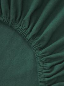 Prześcieradło z flaneli z gumką na łóżko kontynentalne Biba, Ciemny zielony, S 200 x D 200 cm, W 35 cm