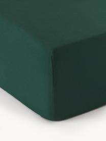 Boxspring-Spannbettlaken Biba, Flanell, Webart: Flanell, Dunkelgrün, B 200 x L 200 cm, H 35 cm