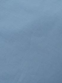Sábana encimera Plain Dye, Algodón
El algodón da una sensación agradable y suave en la piel, absorbe bien la humedad y es adecuado para personas alérgicas, Azul vaquero, Cama 180/200 cm (250 x 280 cm)