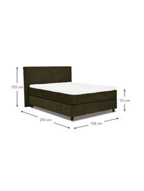 Manšestrová boxspring postel premium Eliza, Tmavě zelená, Š 140 cm, D 200 cm, stupeň tvrdosti 3